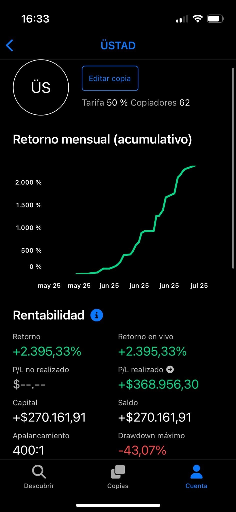 $R7O6GQW